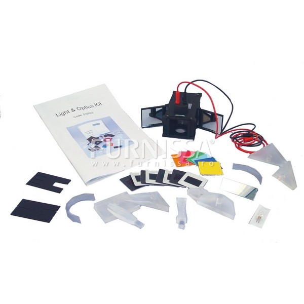 Kit optic