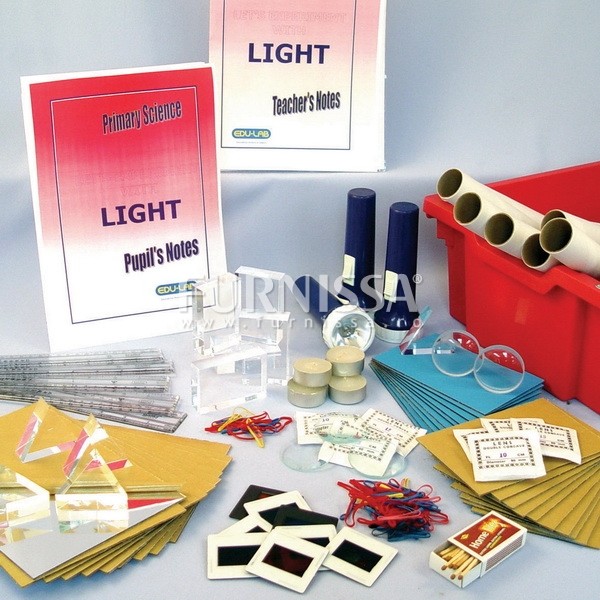 Kit urias de optica